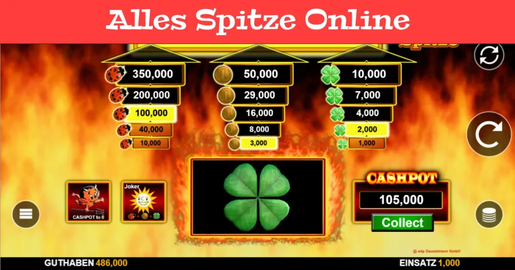 alles spitze online