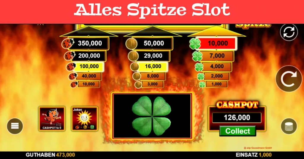 alles spitze slot